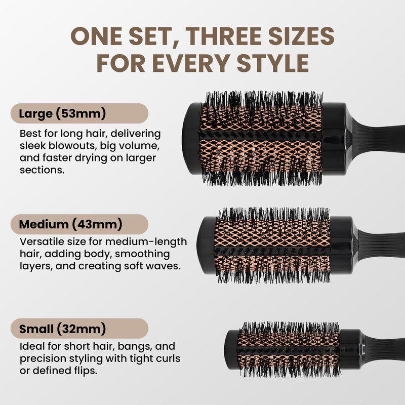 TONY ODISHO Copper Round Trio Brush Set – Professional Ceramic Thermal Ionic Styling Brushes with Boar Bristles for Volume, Shine & Salon-Quality Blow Drying – Small, Medium & Large Round Brushes