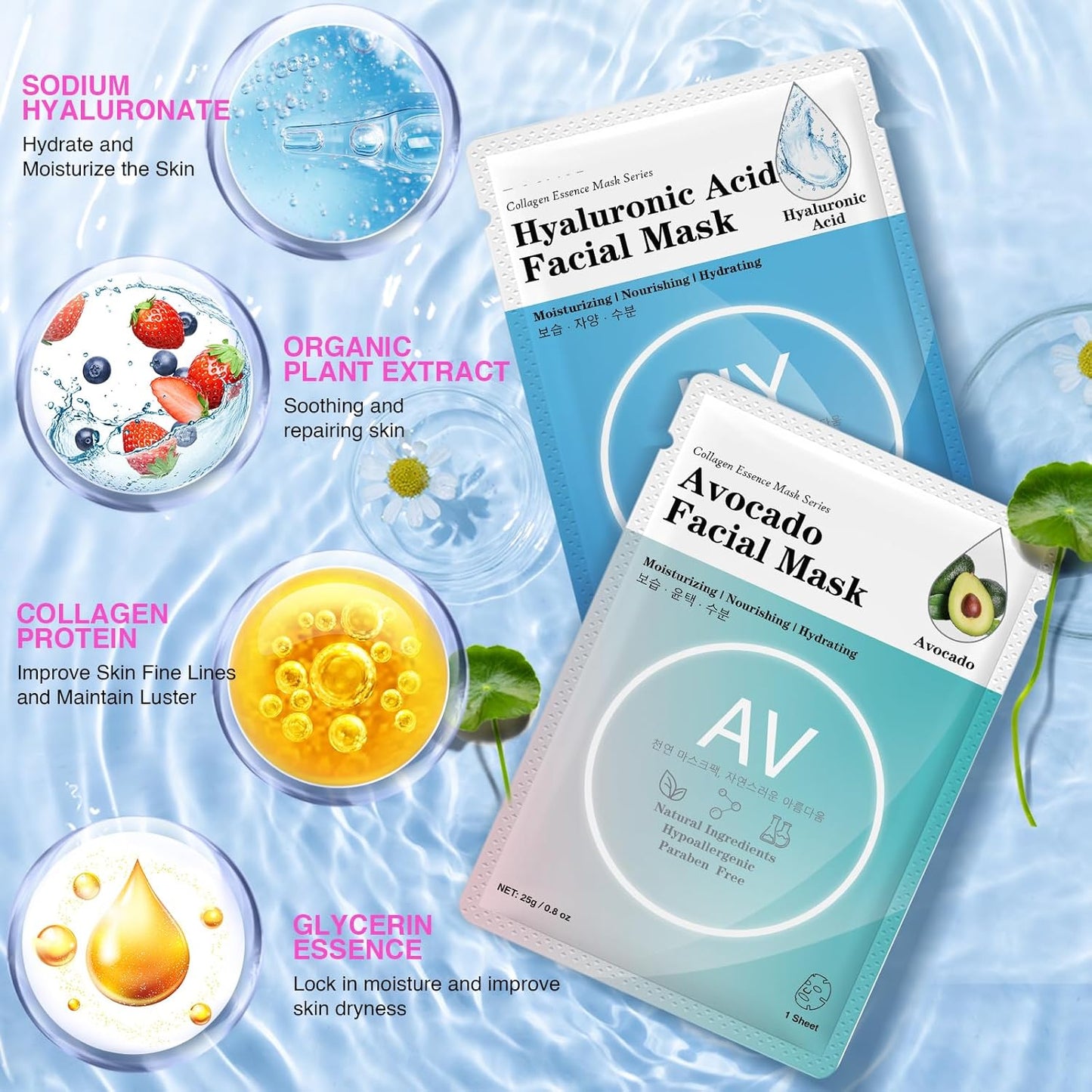 Collagen Essence Sheet Facial Masks - Moisturizing Plant Extracts | 48 Packs, All Skin Types, Korean Spa Treatment