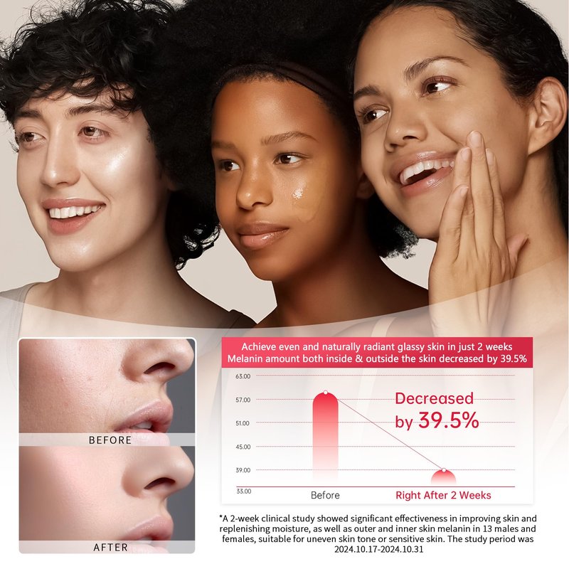 Alpha Arbutin 2% Serum for Dark Spots, Acne Scars, Pore Minimizer, Hydration & Removing Pigmentation - Hyaluronic Acid Serum, 1 Pcs 30 ML- 1 Fl Oz