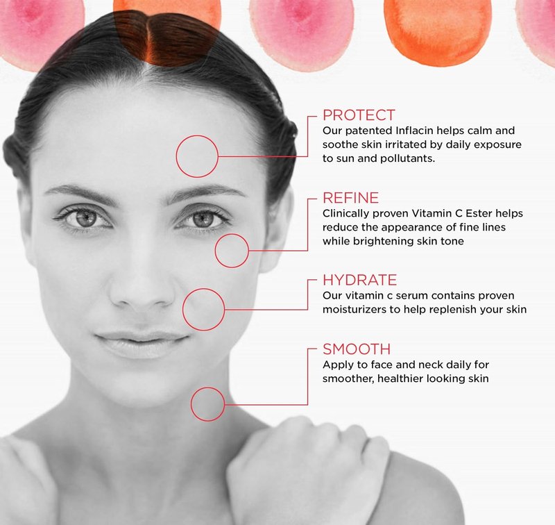 Vitamin C Serum - Dermatologist Recommended for Fine Lines & Wrinkles | Enhances Radiance, 1.0 oz