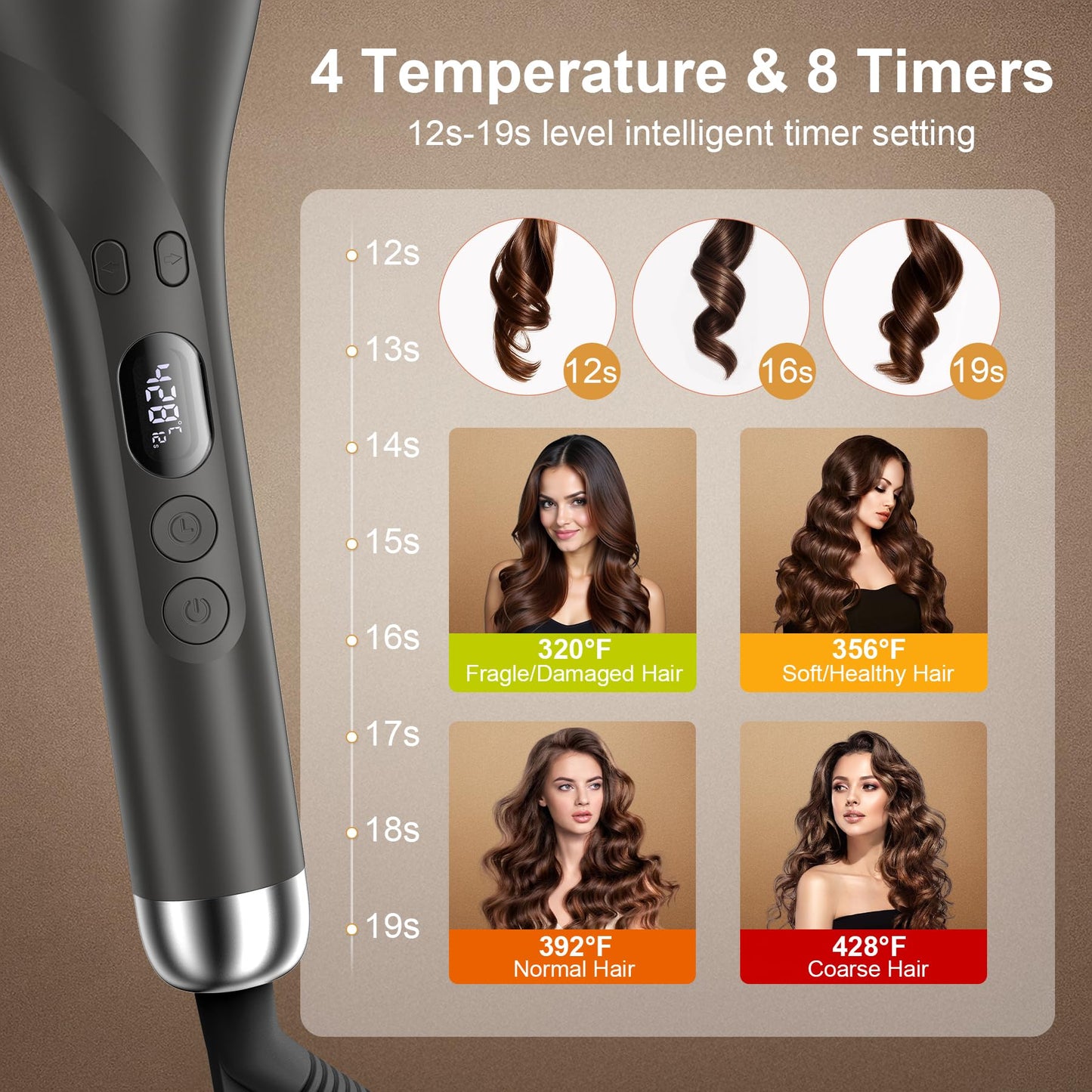 Hair Curling Irons,Automatic Portable Rotating Curling Iron with LCD Display,4Temperature Settings,Timers(12-19s),Auto Shut-Off,Anti-Scald,Anti-Tangle,Lightweight,Fast Heating&Easy Use for Travel