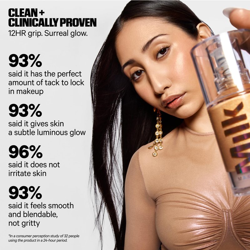Milk Makeup 12HR Hydro Grip Face Primer Gift Set – Includes 2 Hydrating, Travel Size Makeup Primers with Dewy + Radiant Finishes – Award-Winning, Long-Lasting, Silicone-Free Formulas – .33oz + .34oz