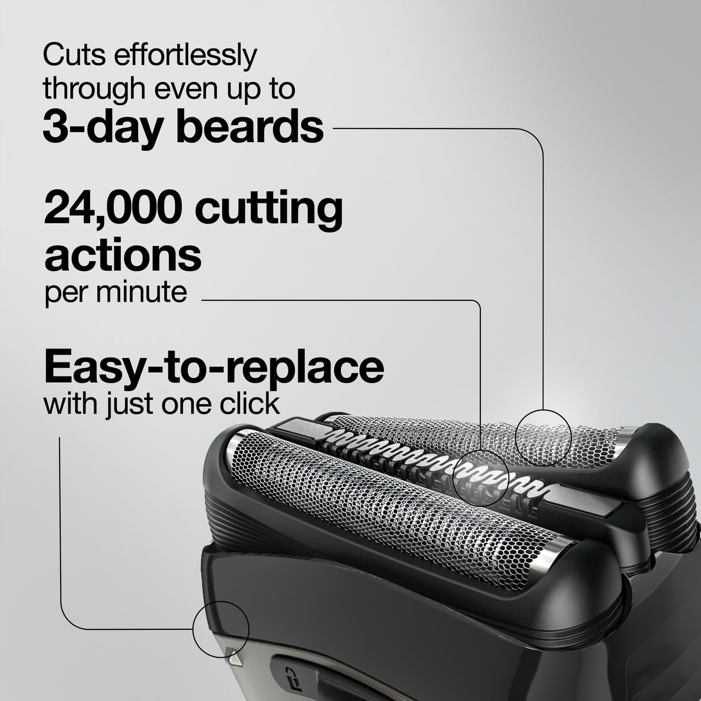 Braun Series 3 Pro Skin Electric Shaver Replacement Head - 32B - Compatible with Electric Razors 3000s,3010s,3040s,3050cc,3070cc,3080s,3090cc,(Pack of 10)