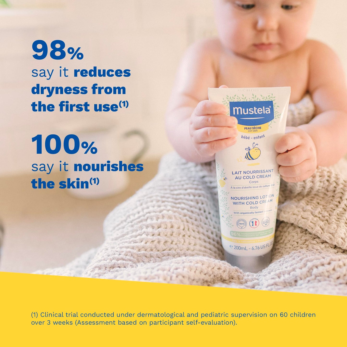 Mustela Baby Dry Skin Bath Time Gift Set - Baby Skin Care Essentials - with Natural Avocado & Cold Cream - 2 Items Set