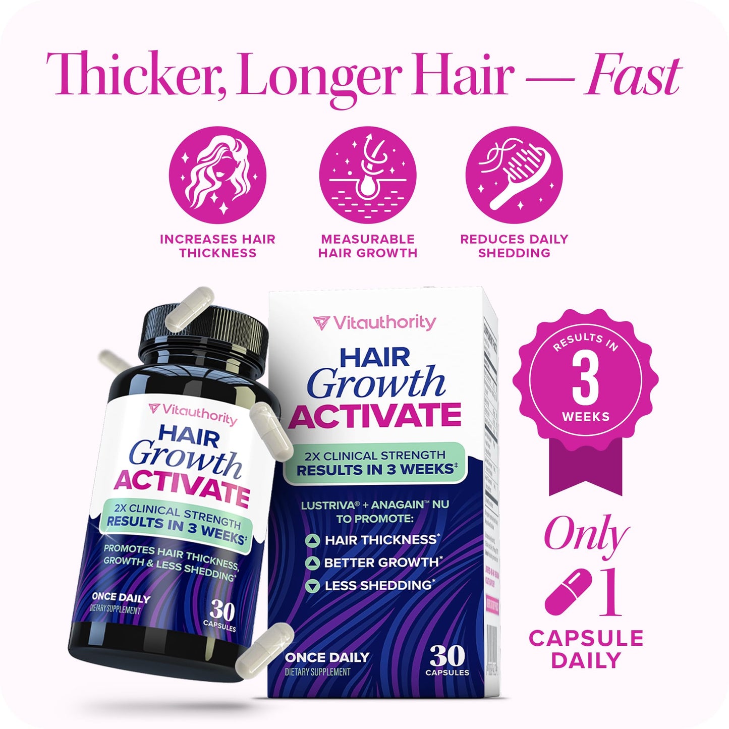 Vitauthority Hair Growth Activate Vitamins