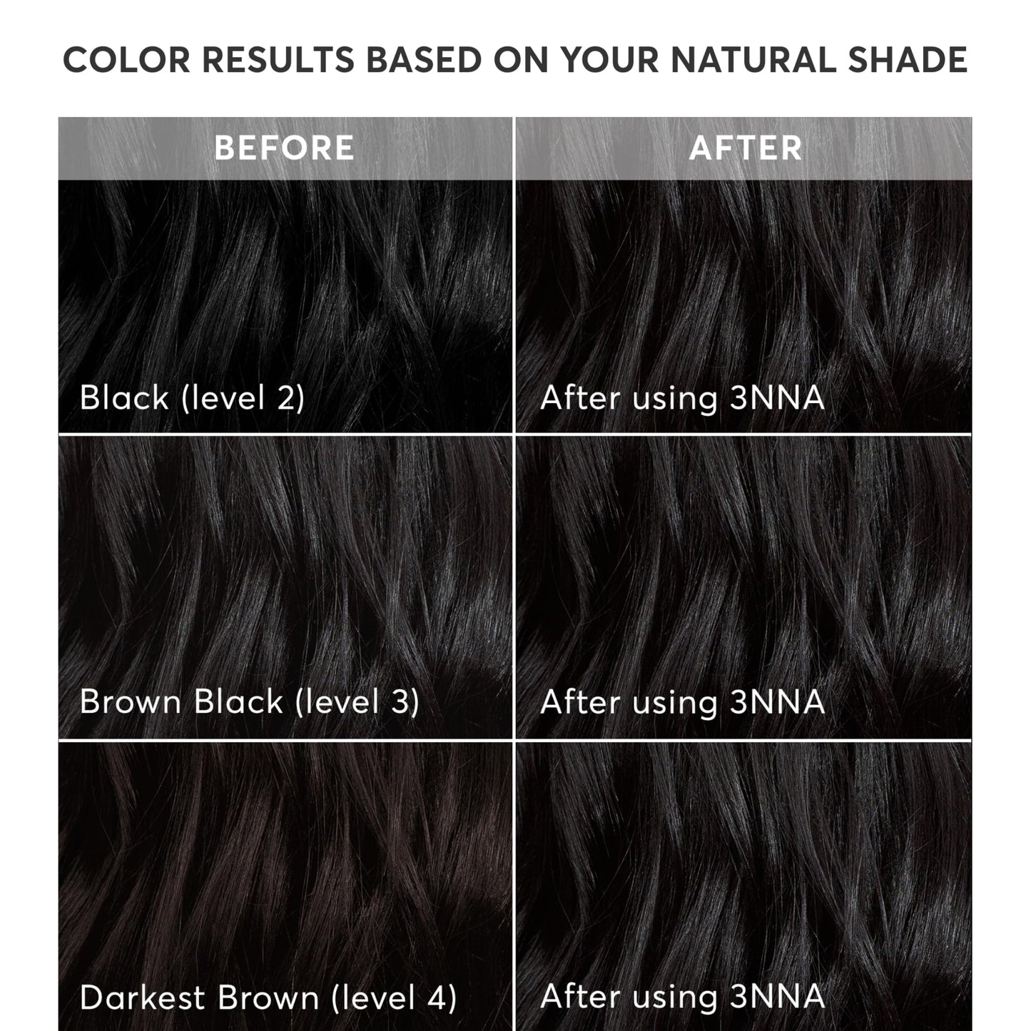 Madison Reed Radiant Hair Color Kit Plus | 3NNA Cool Black-Brown (Positano Black) | 100% Gray Coverage | Ammonia-Free Salon Hair Dye for Long or Thick Hair