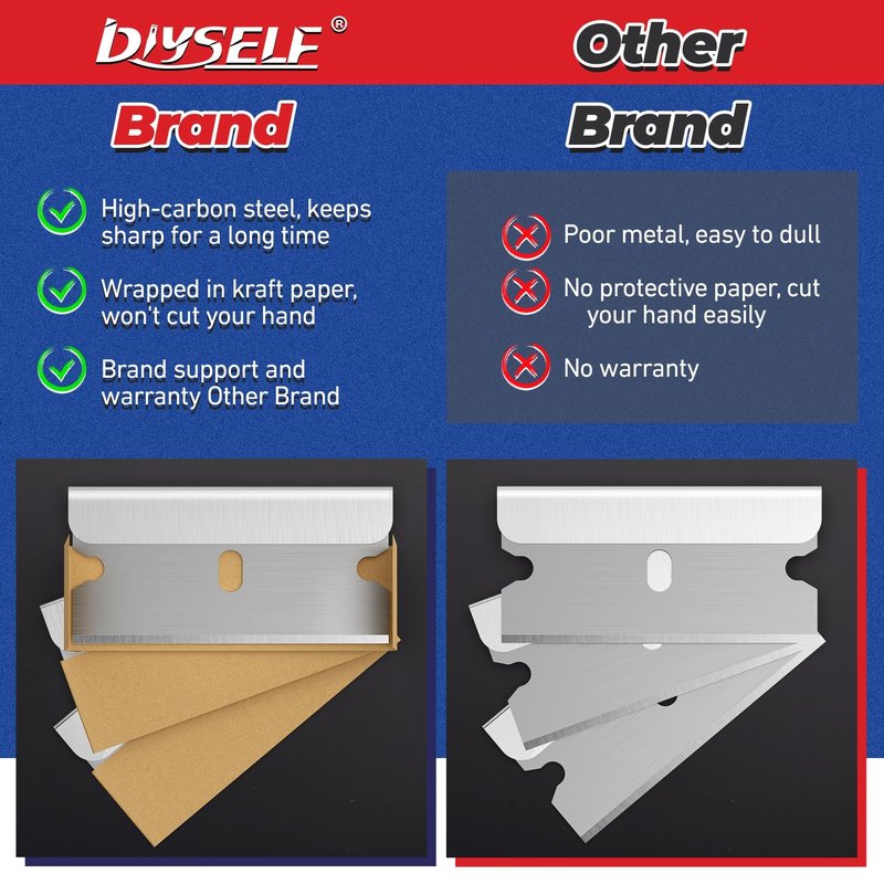 DIYSELF 600-Pack Single Edge Razor Blades, Industrial Scraper Razor Blades