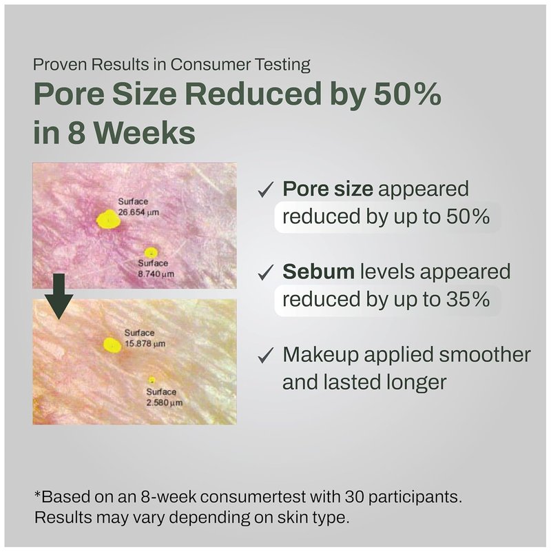 Pore Control Gel to Foam Cleanser - Deep Pore Cleansing Face Wash with Green Tea & Niacinamide | 155ml/5.24 fl oz