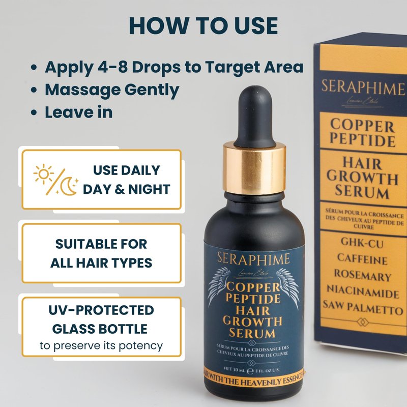Seraphime Copper Peptide Serum for Hair Growth - Caffeine, Niacinamide, Rosemary Oil, Saw Palmetto Hair Density Serum, Topical Tripeptide Scalp Care for Hair Thinning, Women & Men 1 fl oz