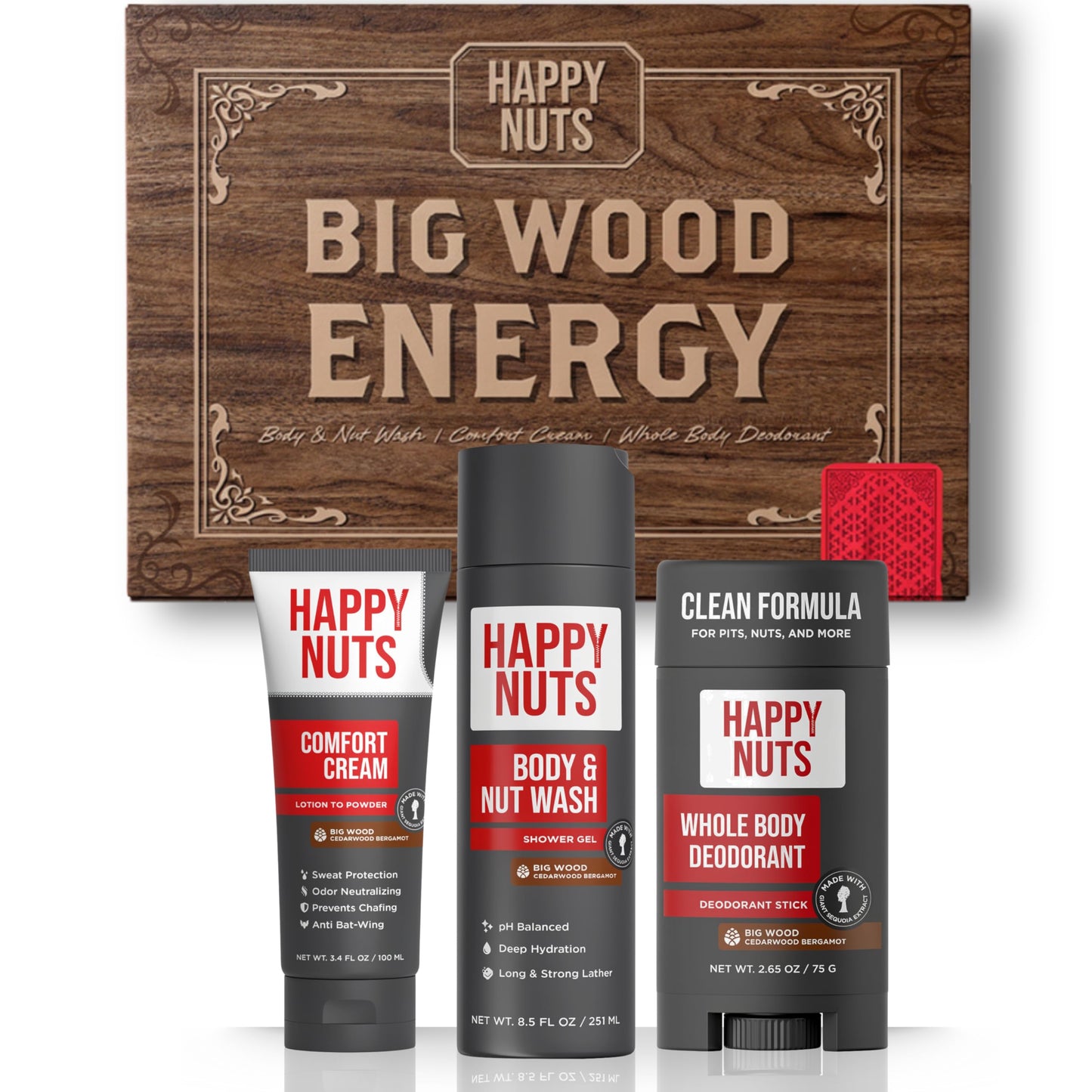 HAPPY NUTS Holiday Essentials Bundle Kit - Gift Box for Men with Comfort Cream, Hydrating Body Wash & Whole Body Deodorant - Mens White Elephant Gift Basket Idea for Him and Stocking Stuffer