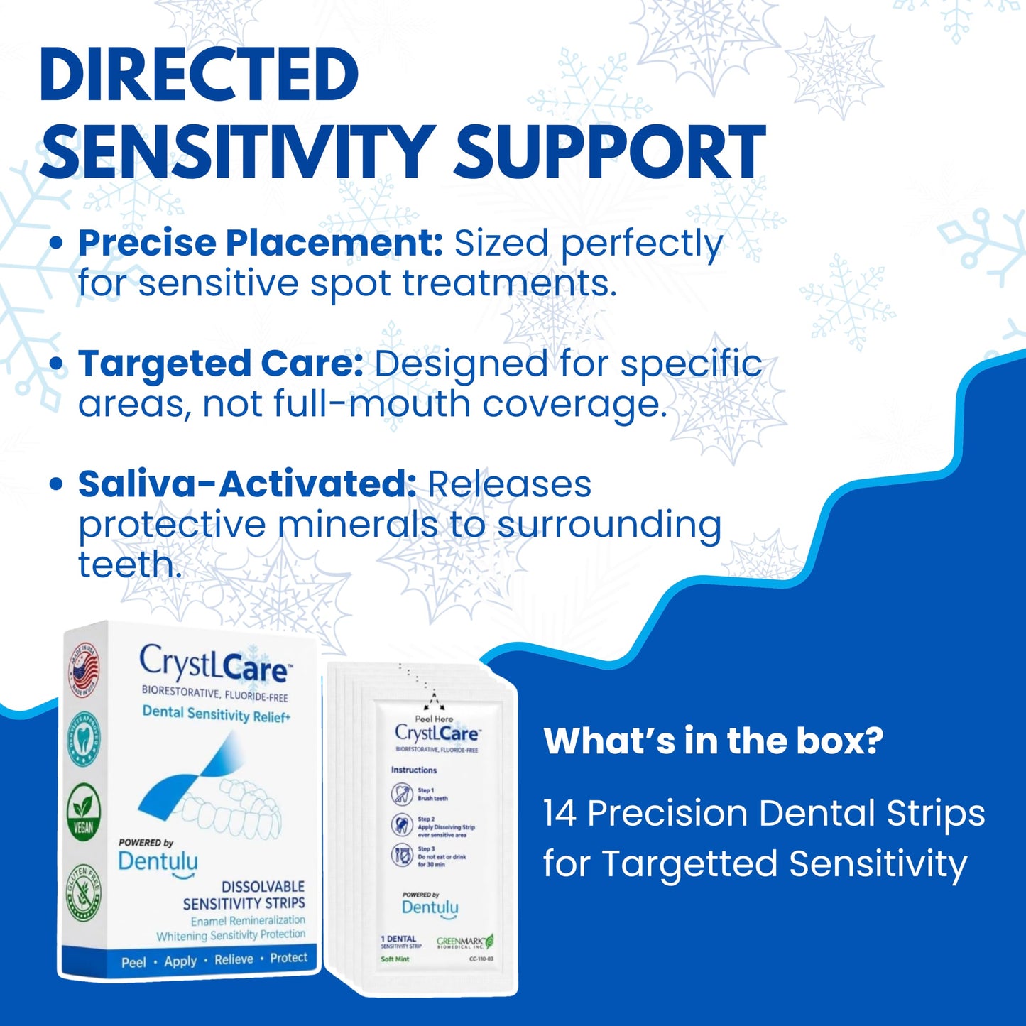 Dentulu CrystLCare Biorestorative - Fluoride-Free Dental Strips for Tooth Sensitivity Relief, Enamel Support & Remineralization with Nano Hydroxyapatite Oral Care (14 Count)