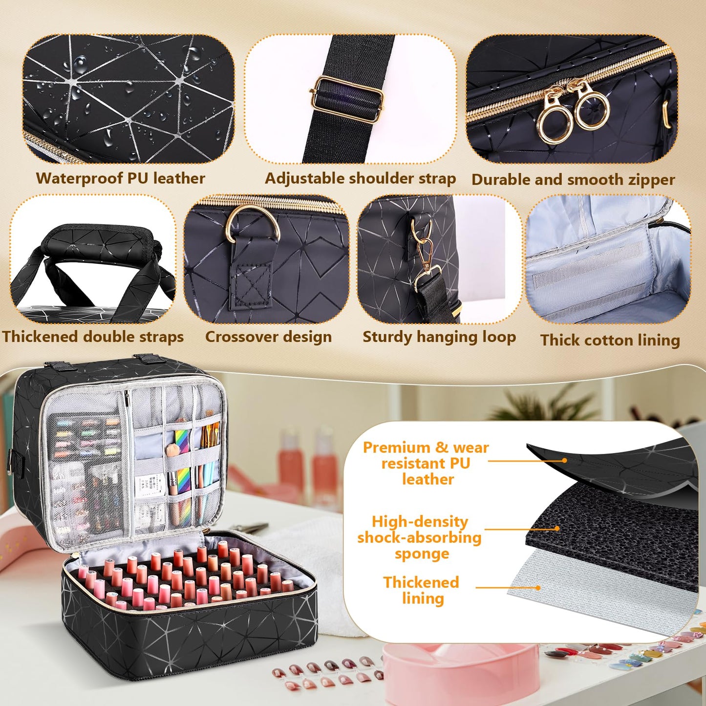 Nail Polish Organizer Case Holds 84 Bottles(15ml/0.5 Liquid Ounces) & Nail Lamp,3 Layers PU Leather Nail Supplies Storage Organizer Bag,Large Shoulder Strap Nail Polish Holder Travel Carrying Case.