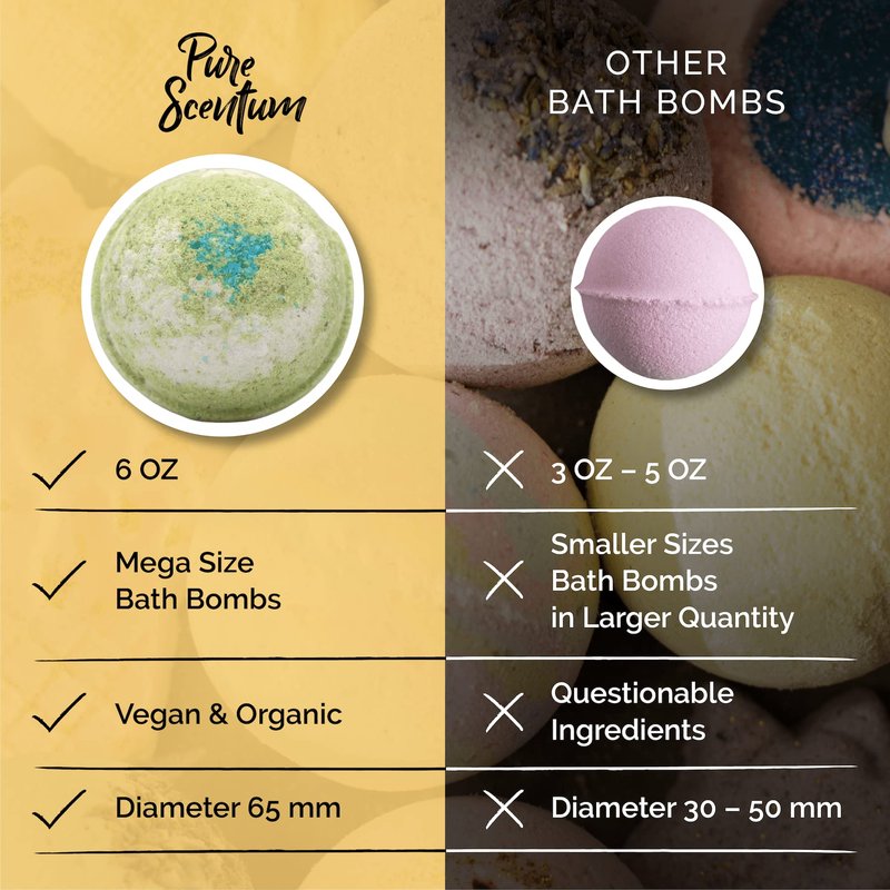 Pure Scentum Bombceutical - Bath Bombs for Women - Soothes Acne, Dermatitis, and Eczema - Relaxing Bath Bomb Gift Set for Women with Kale, Kelp, Collagen, and Probiotic to Nourish The Skin