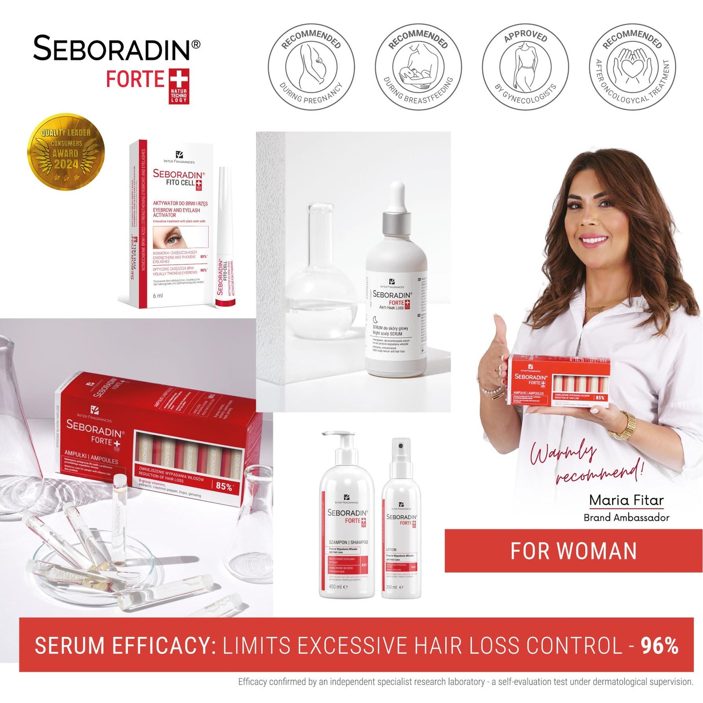 Seboradin Hair Loss And Hair Thinning Premium Lotion Treatment For Men And Women With Vitamins And Natural Extracts For Thickening And Growth Swiss Medic Technology, 200 ML