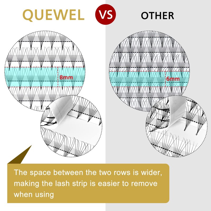 QUEWEL Premade Fans Middle Part 3D ～ 10D 12D 14D | 0.05/0.07/0.10 | Curl C/D | 10-18mm Length | Long Lasting Easy Application Long Stem Russian Volume Eyelash Extensions (14D-0.05C-11)