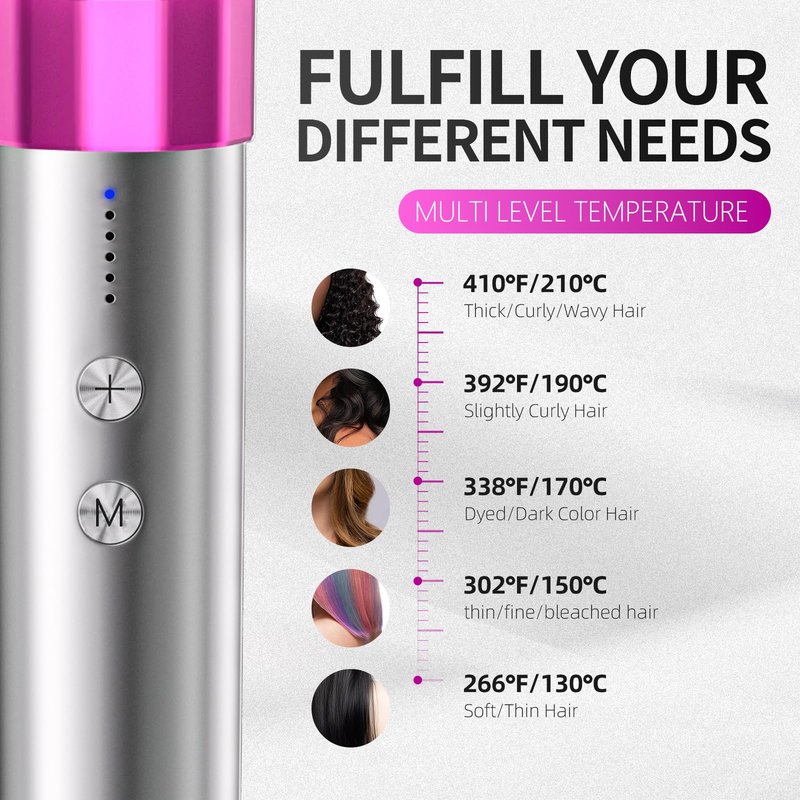 GGYGK Plasma Hair Straightener Brush,Ceramic Straightening Brush for Women,Heated Hair Straightener Comb with Dual Voltage,Anti-Scald,20s Fast Heating,Grey