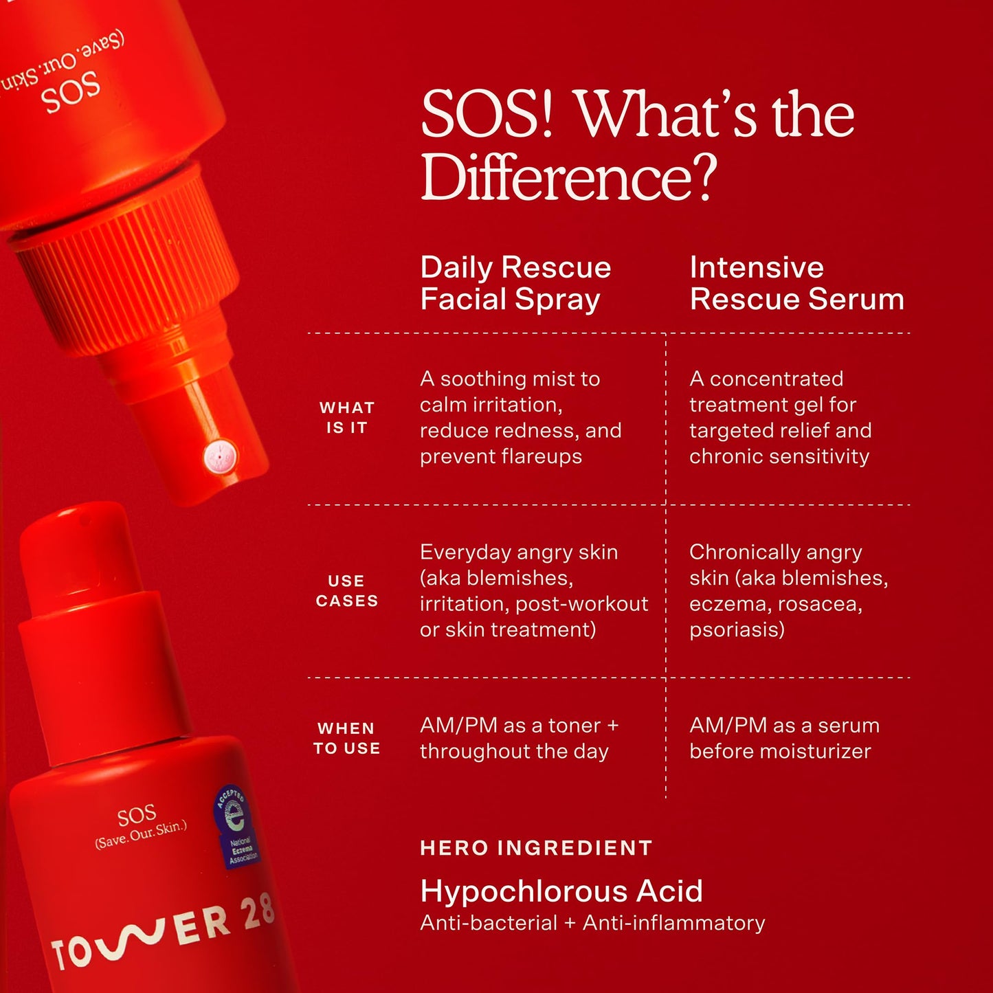 Tower 28 SOS Rescue Face Serum - Soothing Facial Serum with Hypochlorous Acid for Irritated, Sensitive Skin - Gently Helps Reduce Redness + Blemishes - Fragrance-Free Everyday Skin Care (2 oz)