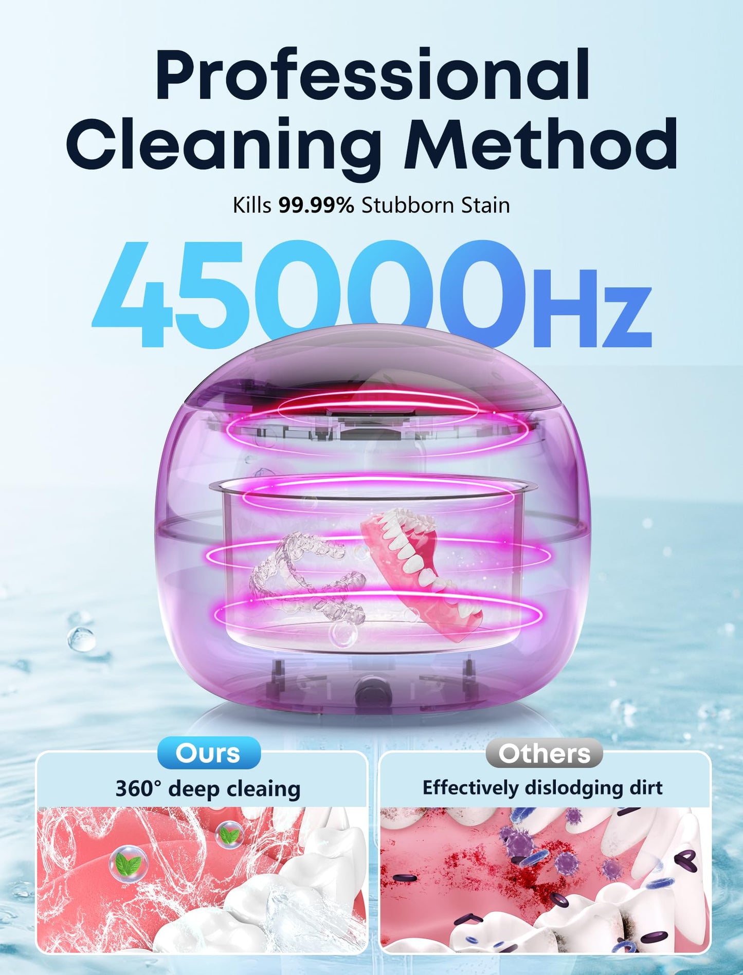BEESHOP Professional Ultrasonic Cleaner – 45kHz Jewelry Cleaning Pod, Ultrasonic Cleaner for All Jewelry, Eyeglasses, Watches, Dentures, Retainers & More (White)