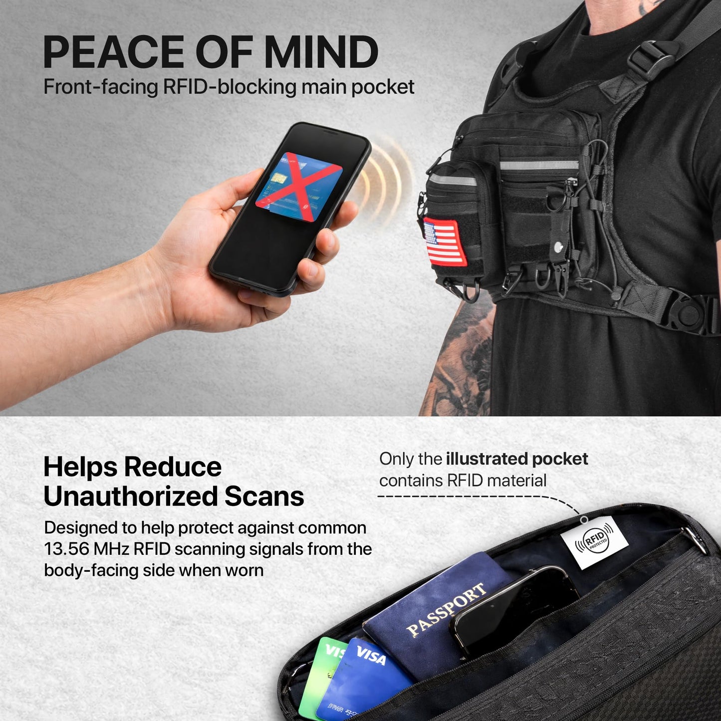 Tekunari Running Chest Pack for Men & Women with Gun Holster, Tactical Chest Rig & Running Bag, Concealed Carry Chest Bag & Chest Pack, RFID Blocking EDC for Hiking & Outdoor Sports