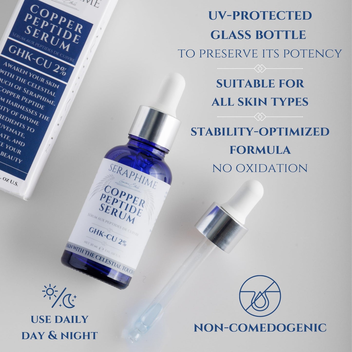 Copper Peptides Serum for Face, 2% Copper Peptide with 4% Epidermal Growth Factor (EGF Serum), Niacinamide, Ceramides, Squalane & Hyaluronic Acid, Multi Peptide, Collagen Peptide Complex, 1 fl oz