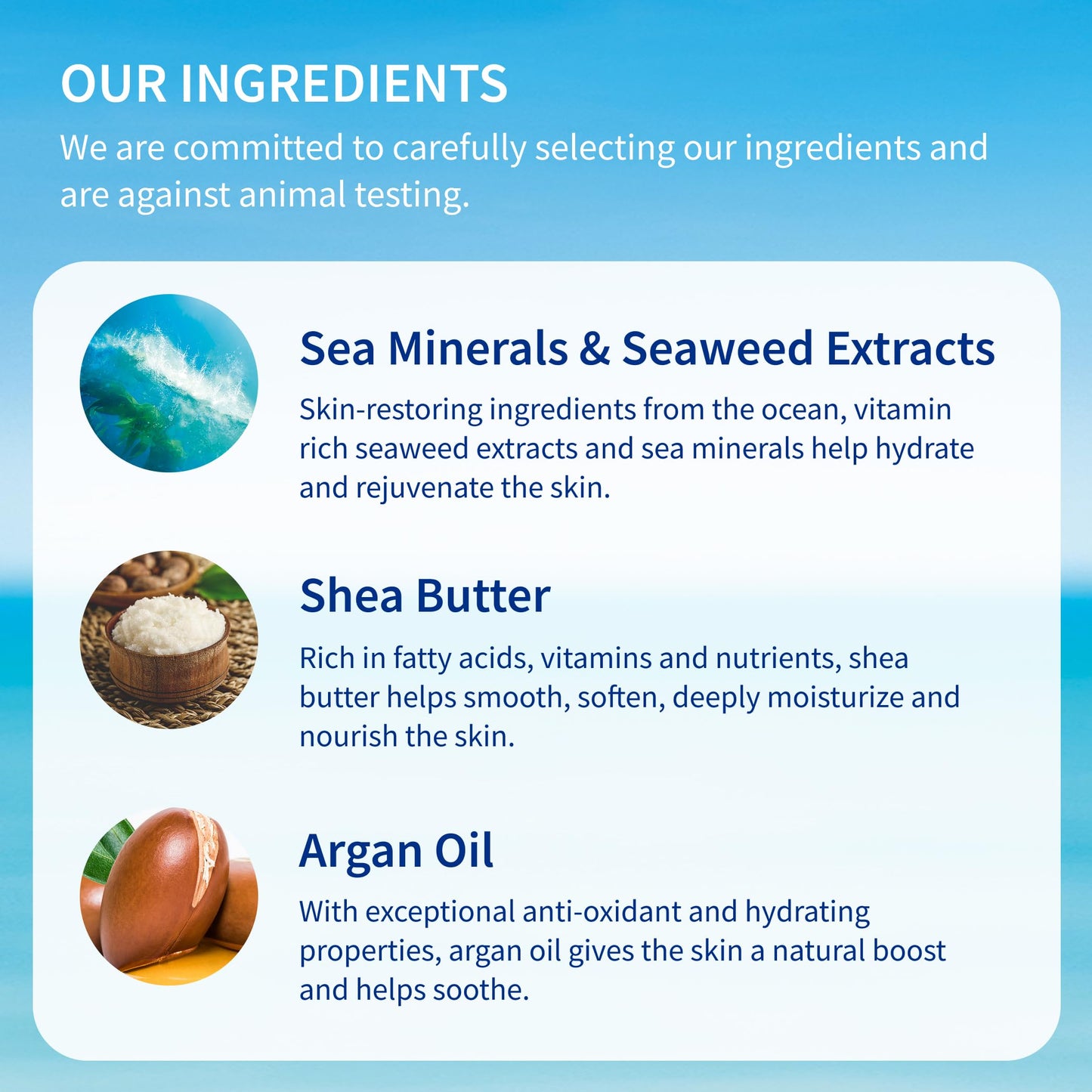 Inis the Energy of the Sea - Sea Mineral Hand Lotion for Dry Skin, 10 fl oz