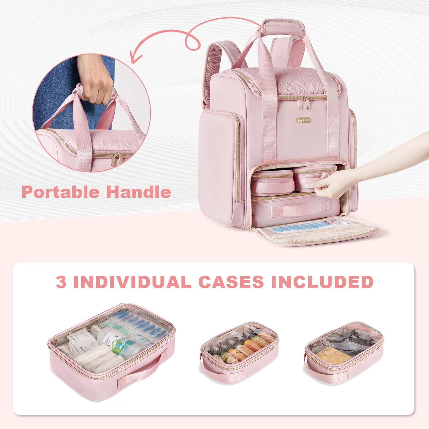 Prokva Tattoo Travel Case with 3 Cases, Tattoo Supplies Storage Organizer Backpack, Tattoo Stencil Printer Carrying Bag, Pink