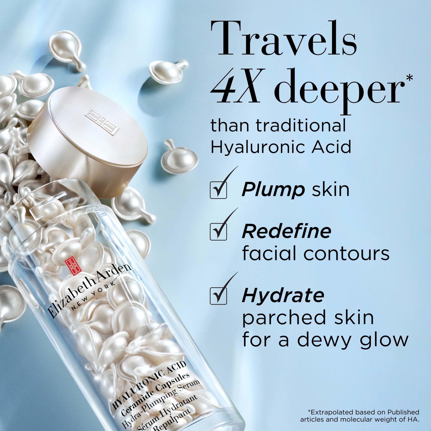 Elizabeth Arden Hyaluronic Acid Ceramide Capsule Serum 60 Count