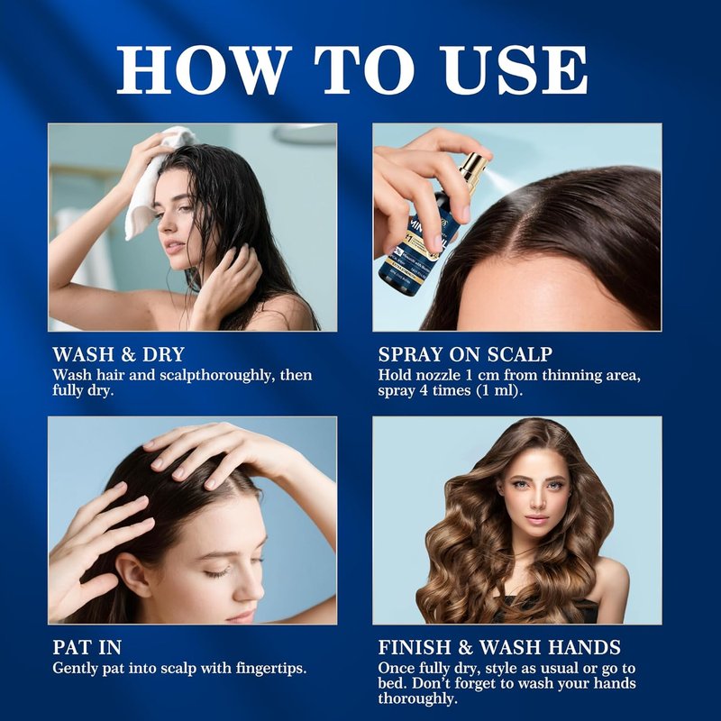 Minoxidil Hair Growth Solution - Extra Strength Beard Spray Kit with Biotin for Thicker Hair - 2PCS