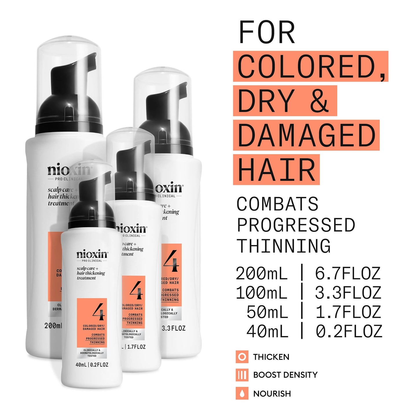 Nioxin System 4 | Scalp Care | Leave-In Treatment | Colored Damaged Hair
