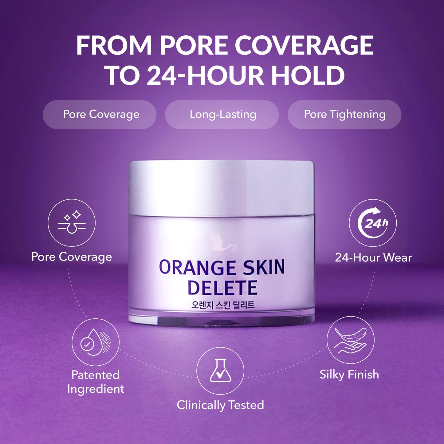 Orange Skin Delete Original Pore Primer Skin Smoothing Long Lasting Wear Korean Makeup 30g 1.06 oz