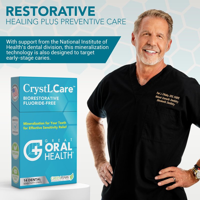 CrystLCare Tooth Sensitivity Treatment for Adults & Kids: Builds Relief with Use Targeted Sensitive Teeth Dental Strips for Nano Hydroxyapatite Enamel Remineralization & Tooth Enamel Repair (14 Count)