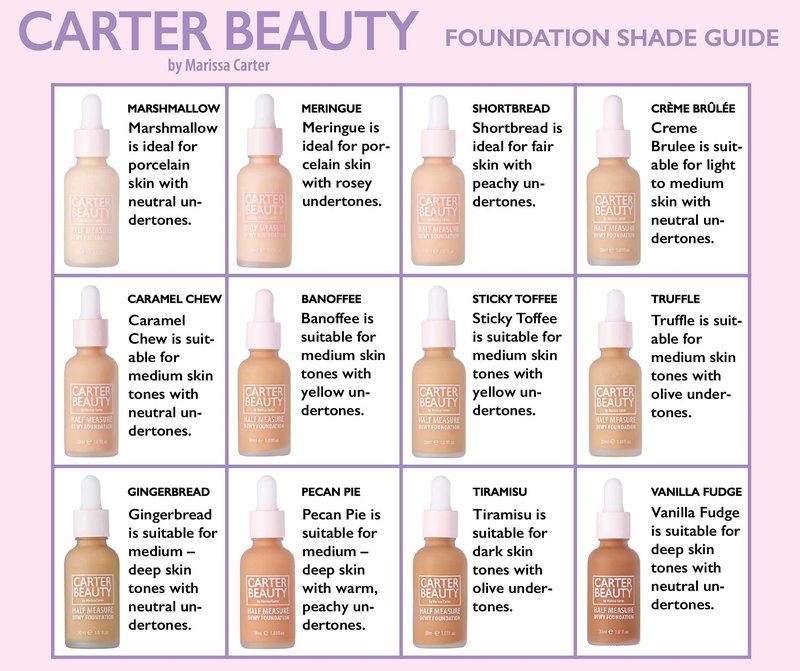 Carter Beauty By Marissa Carter Half Measure Dewy Foundation - Water-Based, Light-To-Medium Sheer Finish - Vegan And Cruelty Free, Paraben And Sulfate Free - Shortbread - 1.01 OZ