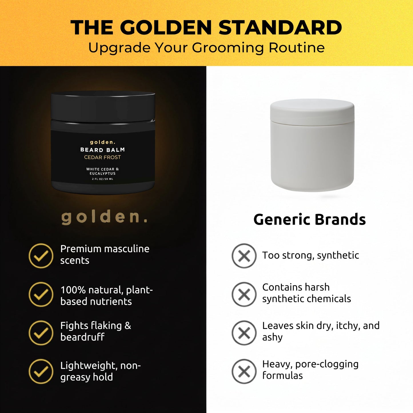 Golden Grooming Beard Balm - Tames Flyaways & Promotes Thicker Growth - Natural Styling Wax with Shea & Mango Butter - Relieves Beard Itch & Dandruff - Cedar Frost, 2oz