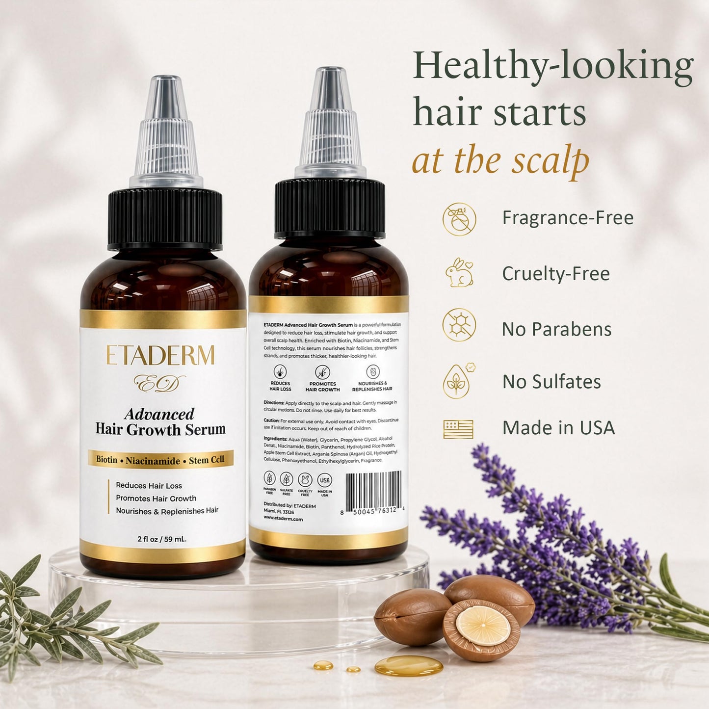 ETADERM Advanced Hair Growth Serum