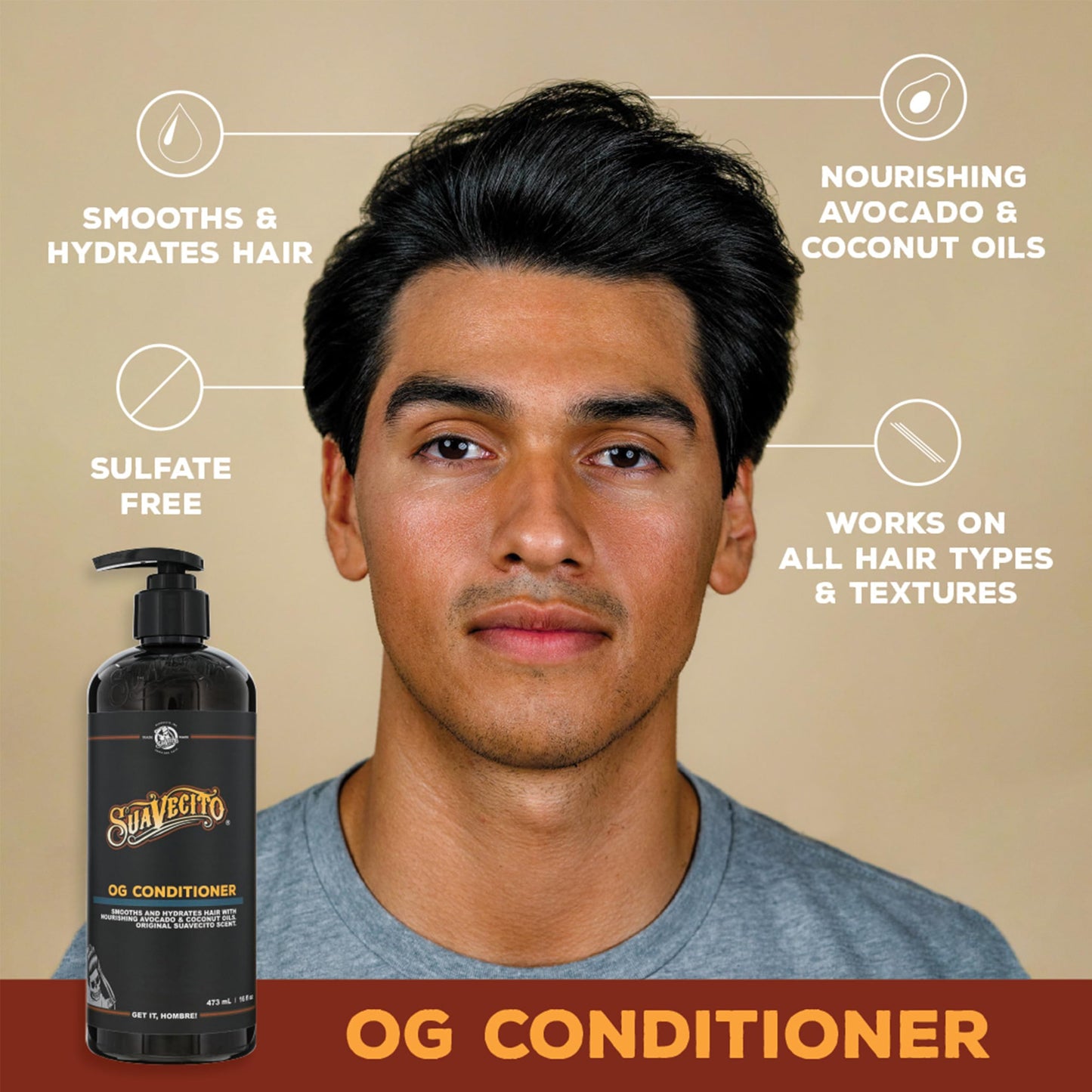 Suavecito Hair & Body Essentials Bundle: Firme (Strong) Hold Hair Styling Pomade, Moisturizing Body Soap, Hydrating Shampoo & Nourishing Conditioner…