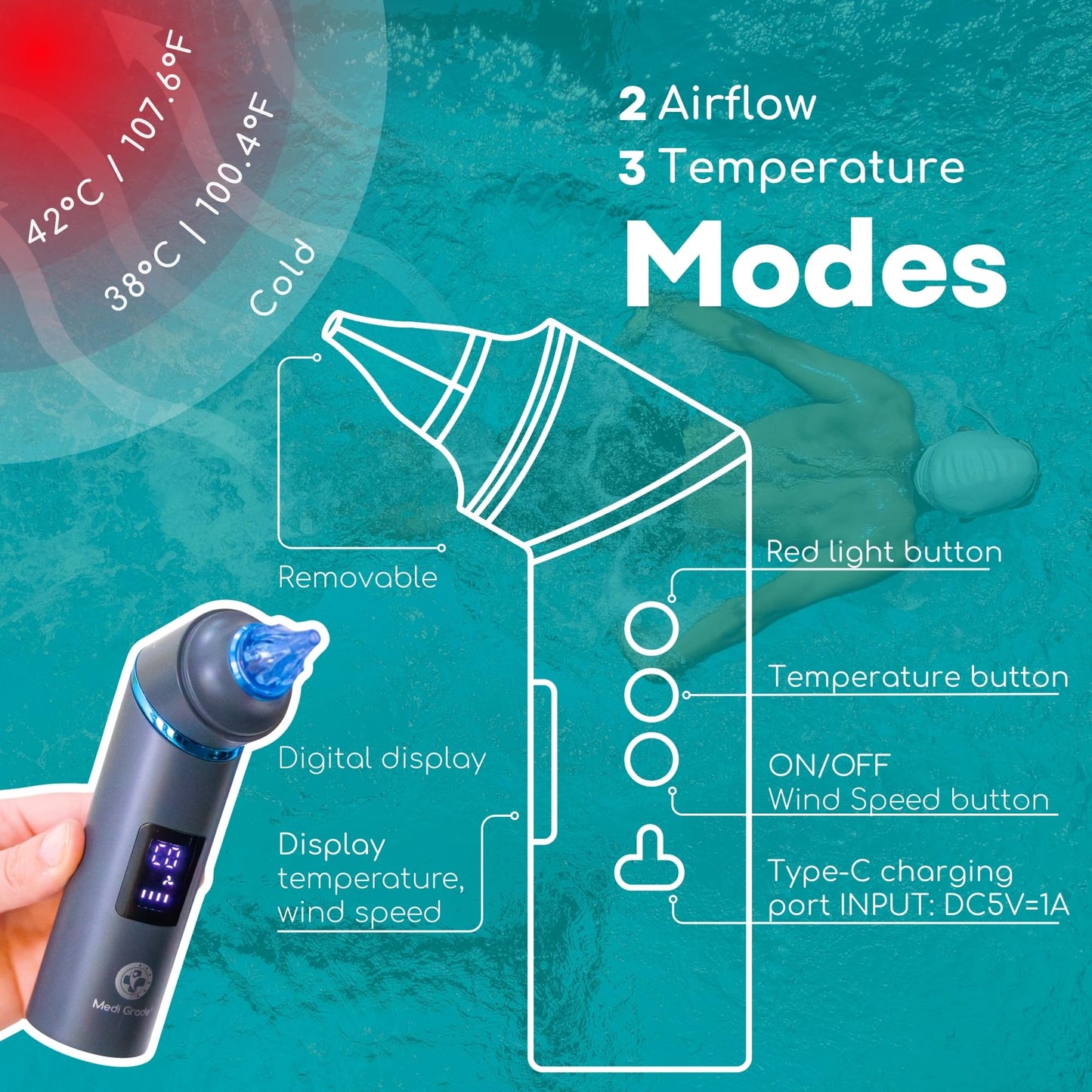 Medi Grade Ear Dryer - Portable Ear Drying Device with Soothing Red Light Therapy, Adjustable Temperature and Airflow, Rechargeable, Reusable Ear Tips - Use for Ear Dryer for Swimmers or After Shower