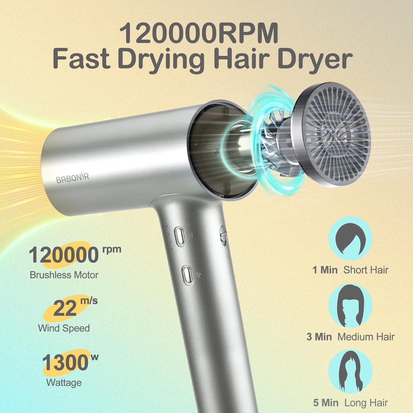 BABONIR High-Speed Hair Dryer - 120,000 RPM, 600 Million Negative Ions | Lightweight, Low Noise, Magnetic Nozzle