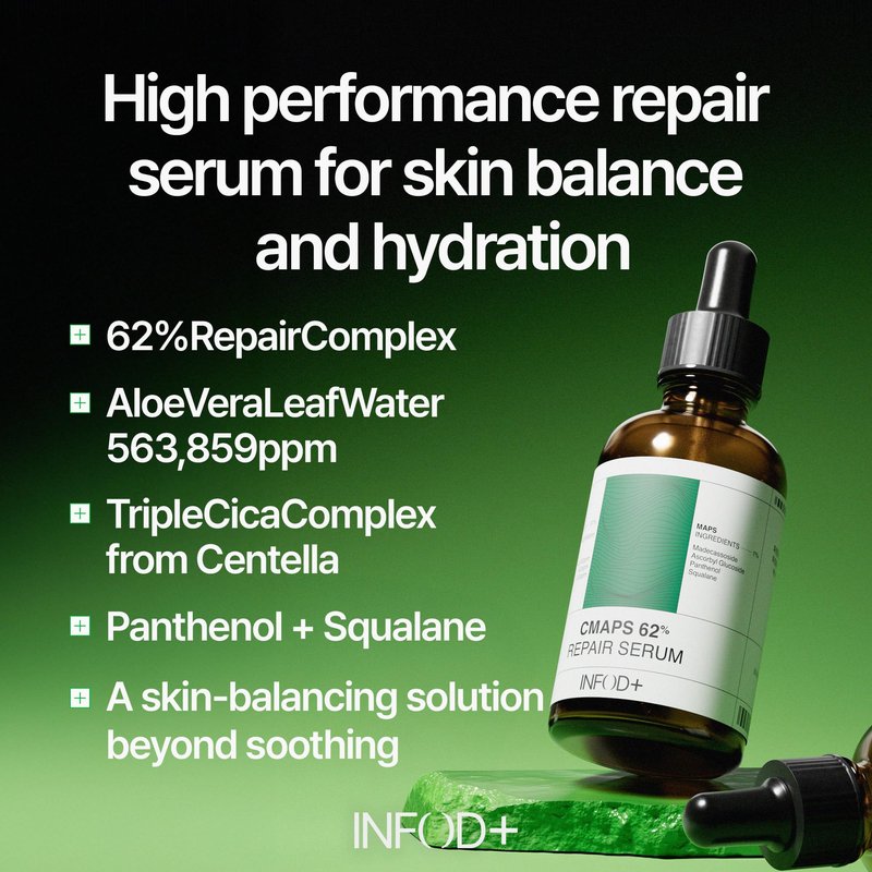 INFODPLUS Advanced Repair Serum Aloe Vera Adenosine Facial Serum, Soothing, Calming, Redness Relief, Barrier Care, Deep Hydration, Glowy Firming for Sensitive Dry Skin, Korean skincare 1.01 fl oz