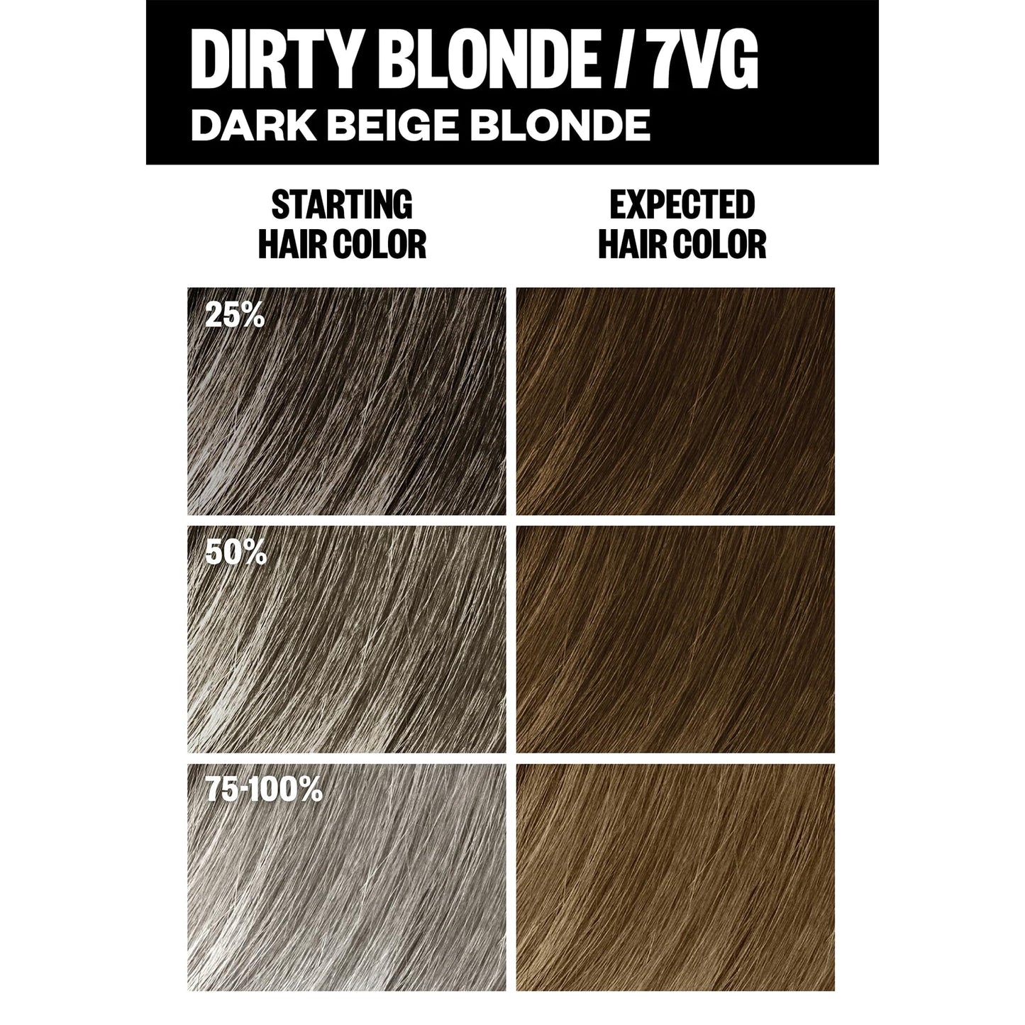 IGK Permanent Hair Dye Color Kit Set of Two | 7VG Dirty Blonde - Dark Beige Blonde | 100% Gray Color Coverage + Strengthen + Shine | Ammonia Free