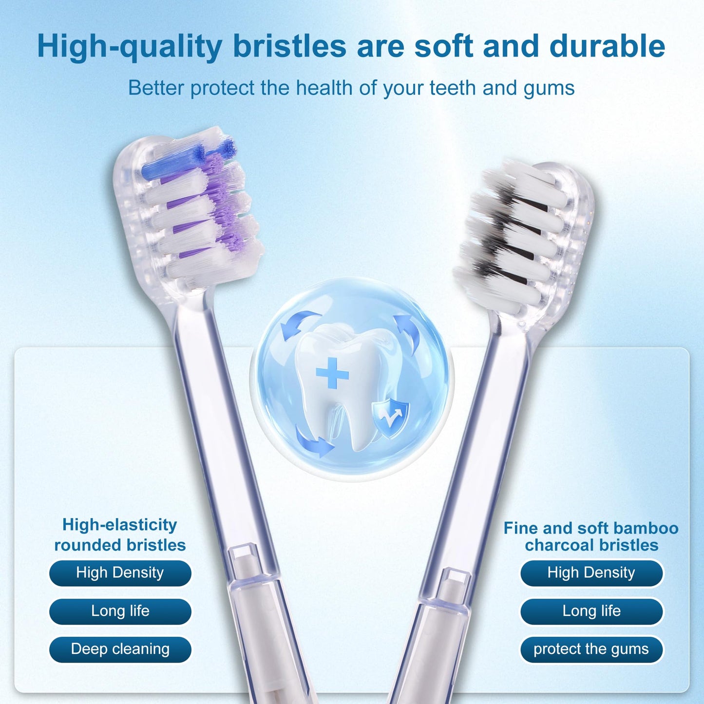 Chasfit Electric Toothbrush for Adults,Wave Oscillation & Vibration Sonic Tooth Brush,BASS-Brushing Technique Travel Rechargeable Toothbrushes with 4 Soft Bristle Replace Heads,Gifts for Men Women
