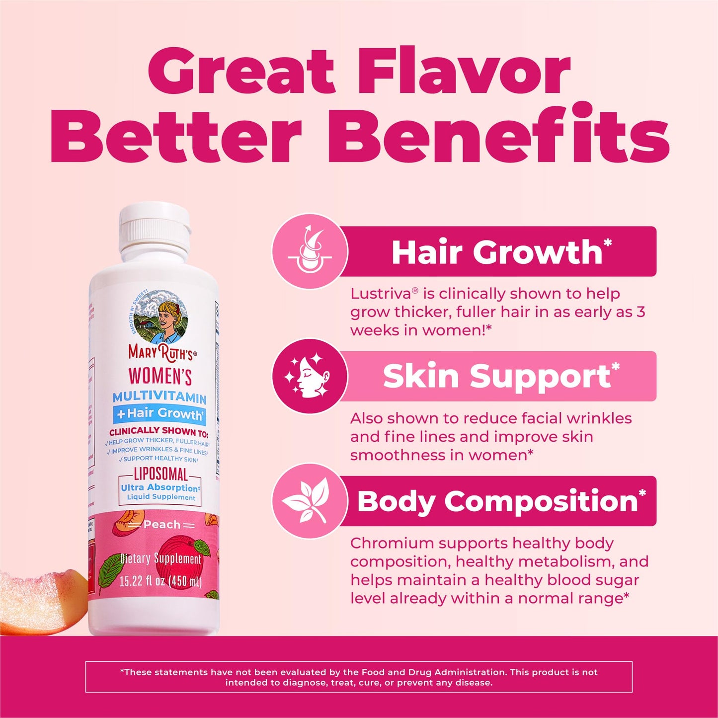 MaryRuth Organics Multivitamin Liposomals V012