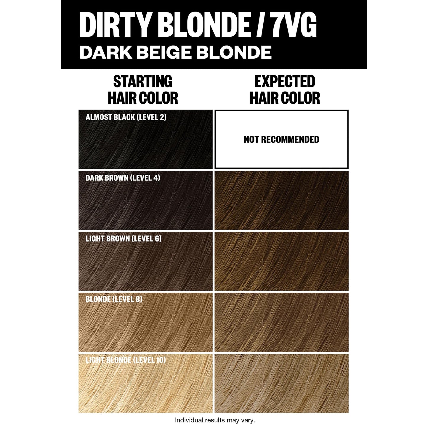 IGK Permanent Hair Dye Color Kit Set of Two | 7VG Dirty Blonde - Dark Beige Blonde | 100% Gray Color Coverage + Strengthen + Shine | Ammonia Free