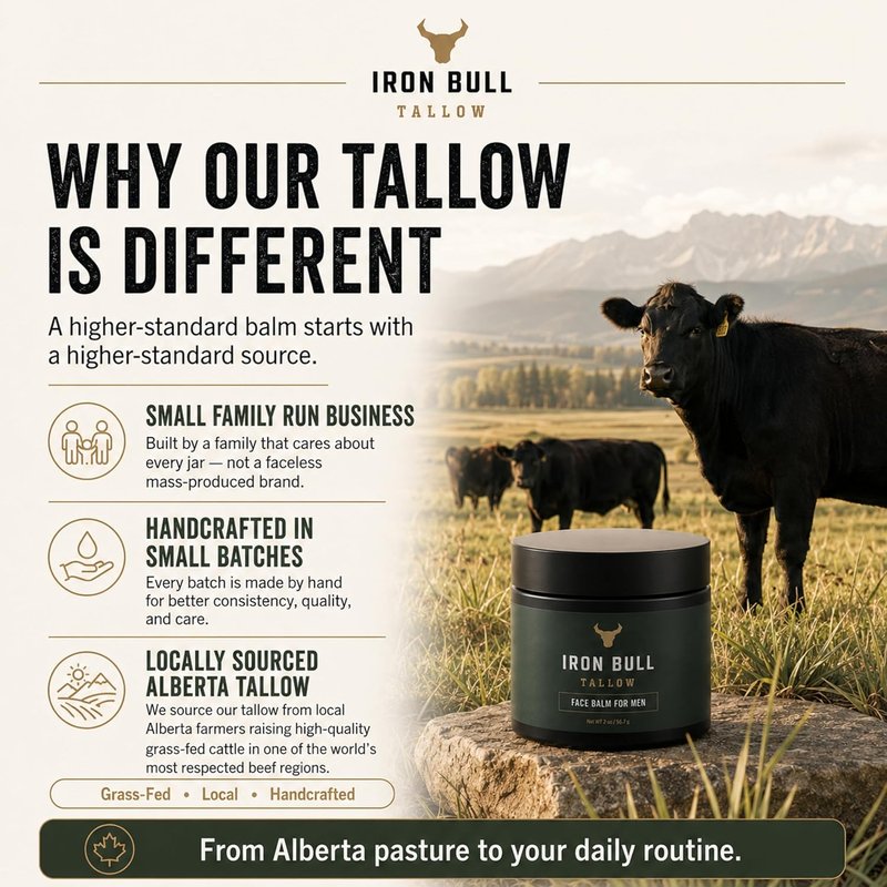 Iron Bull Beef Tallow Face Moisturizer for Men - Anti-Aging Hydration with Hyaluronic Acid | 2oz Natural Skin Balm