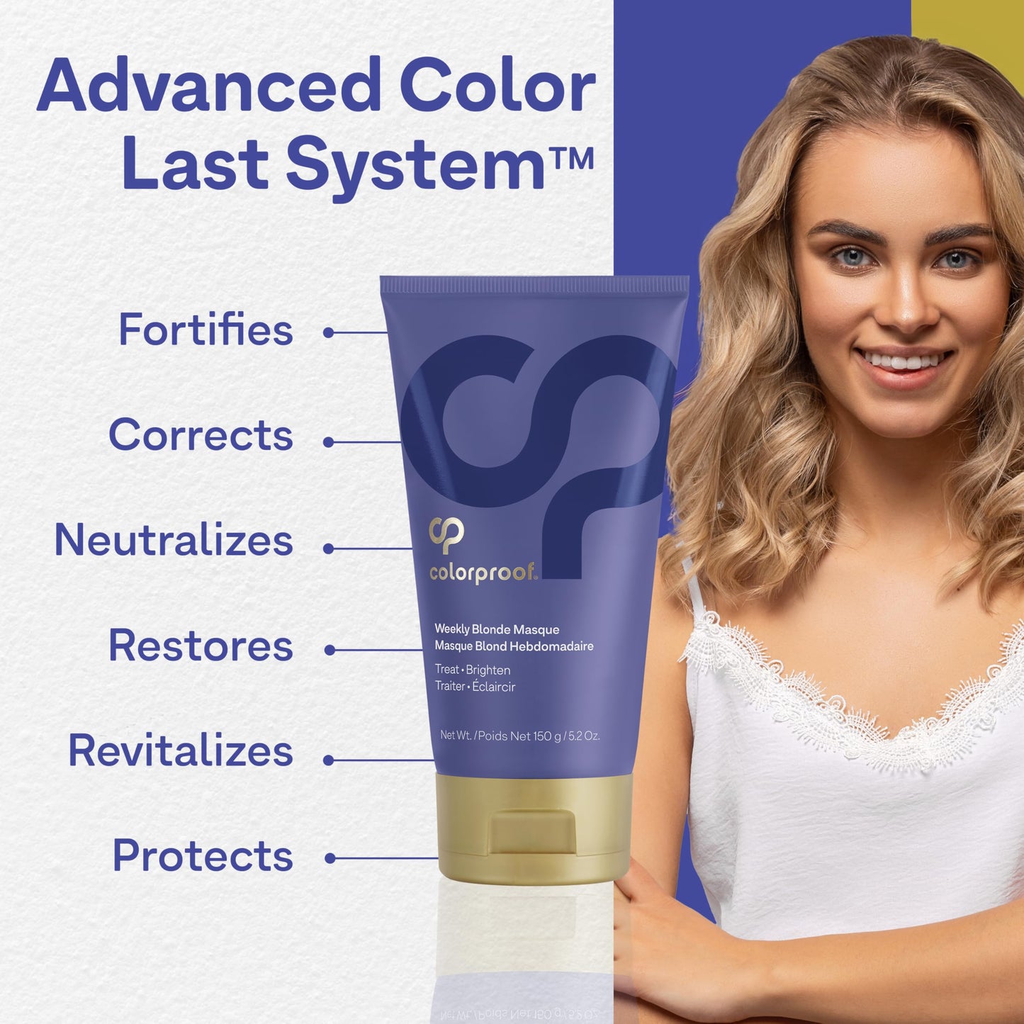 Weekly Blonde Masque 5.2 Oz