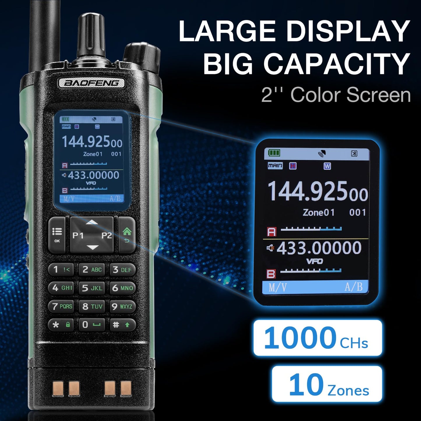 BAOFENG UV-32 10W Ham Radio Handheld, Long Range Two Way Radio Multi-Band with GPS, Chirp & Wireless APP Programmable, 2.0” Large Color Display, 1000CHs, USB-C Charging Port, Extra Long Airband ANT