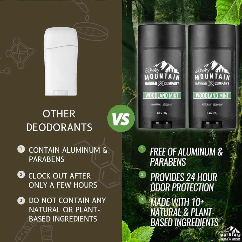 Natural Deodorant for Men - Aluminum-Free, Plant-Based Formula with Peppermint Oil | Woodland Mint Scent, 2.65 oz Each