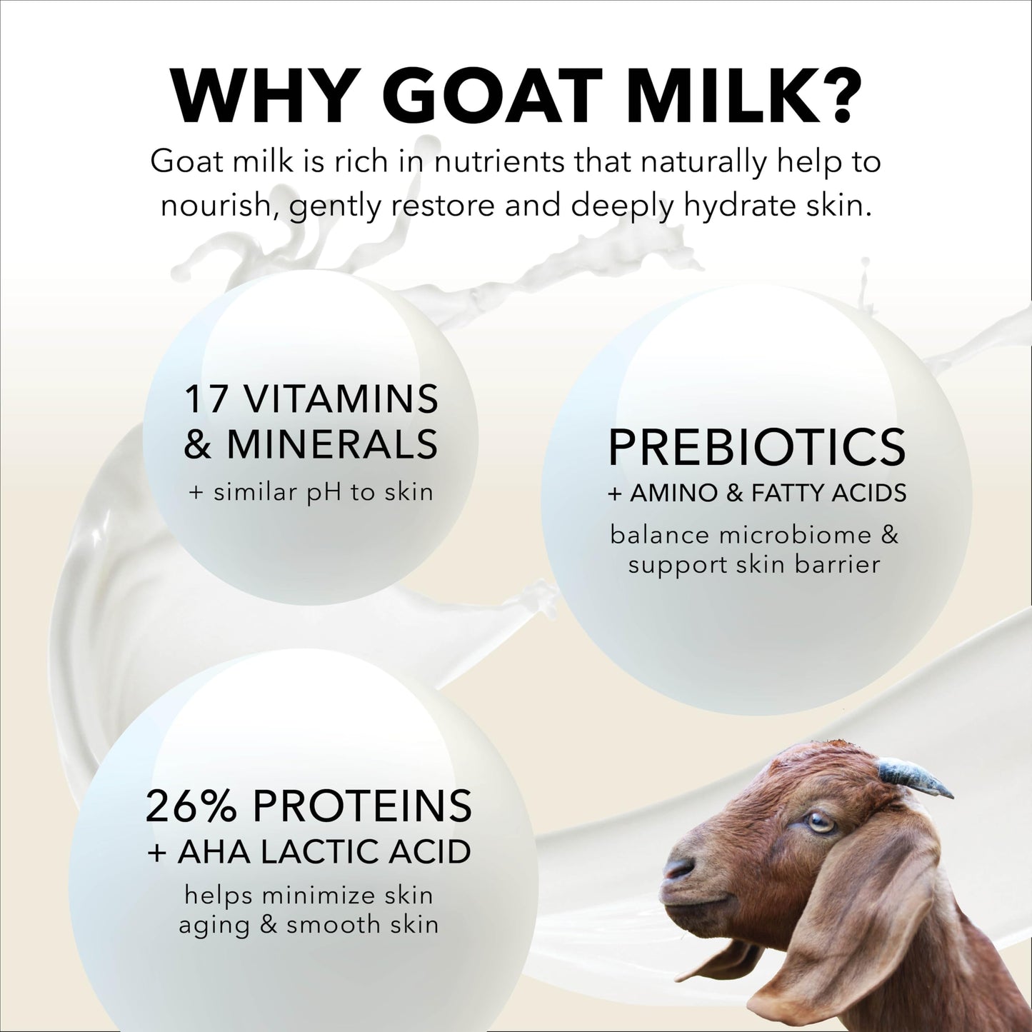 Dionis Goat Milk Exfoliating Lip Polish & Hydrating Lip Mask – for Dry, Chapped Lips, Safe for Sensitive Skin (Pack of 2)