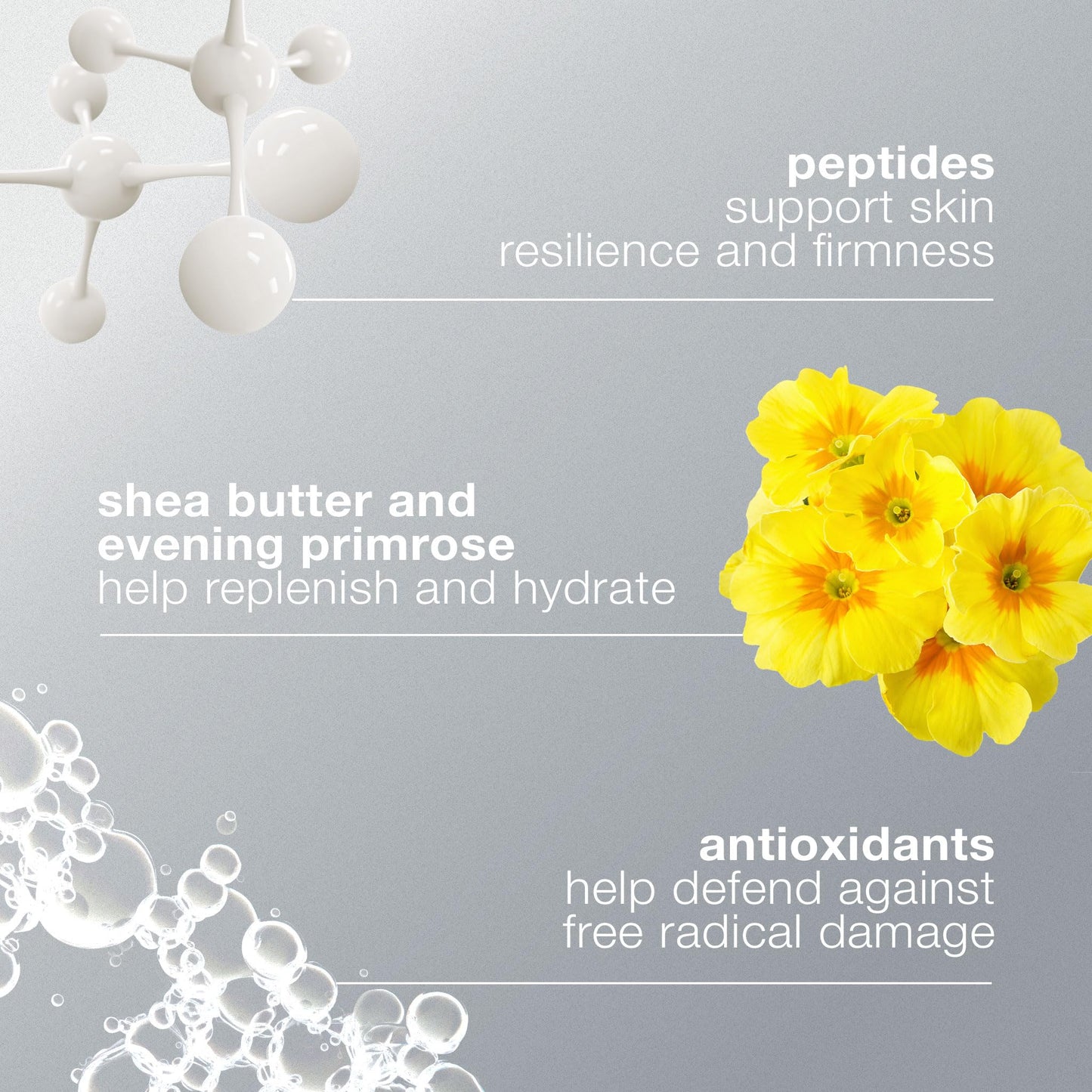 Dermalogica Super Rich Repair Anti-Aging Super-Concentrated Face Moisturizer - Help Replenish Skin's Natural Moisture Levels, 3.4 fl oz
