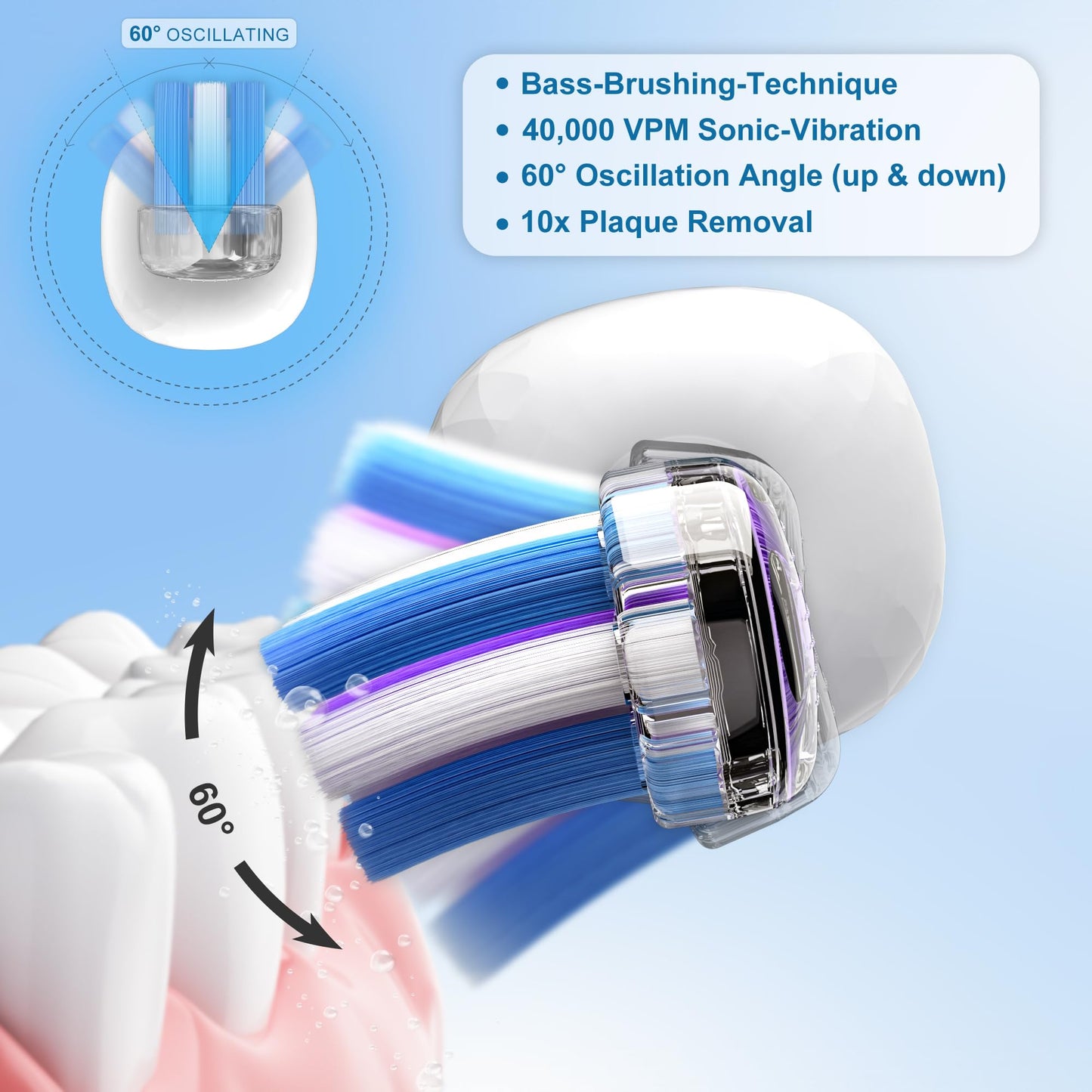 Chasfit Electric Toothbrush for Adults,Wave Oscillation & Vibration Sonic Tooth Brush,BASS-Brushing Technique Travel Rechargeable Toothbrushes with 4 Soft Bristle Replace Heads,Gifts for Men Women