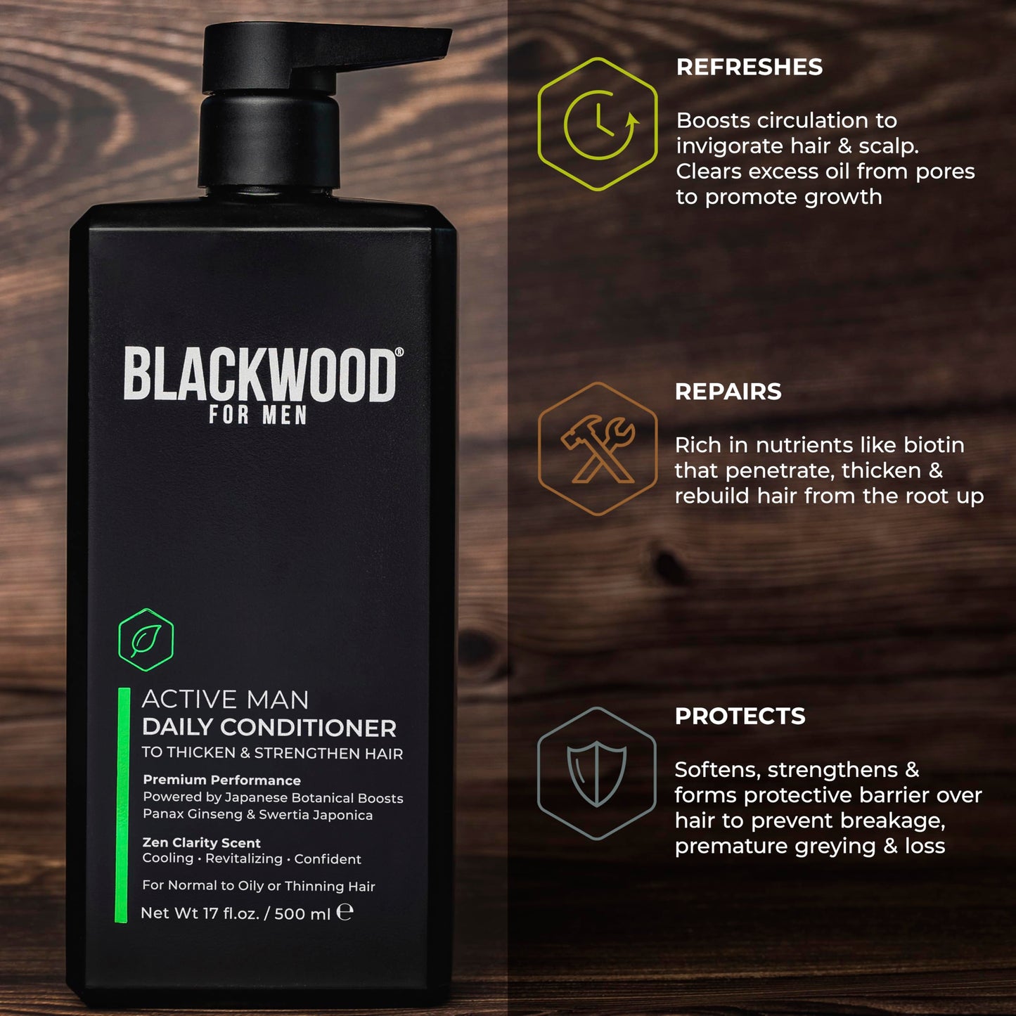 BLACKWOOD FOR MEN Active Man Daily Hair Conditioner for Men, Thickening Conditioner, Deep Nourishing Treatment for Shine, Hair Loss & Dandruff - Natural Vegan Formula Sulfate-Free, Paraben-Free,17 oz